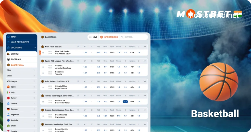 Mostbet India Basketball