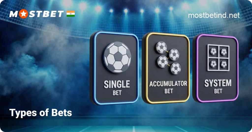 Types of Bets in Mostbet India