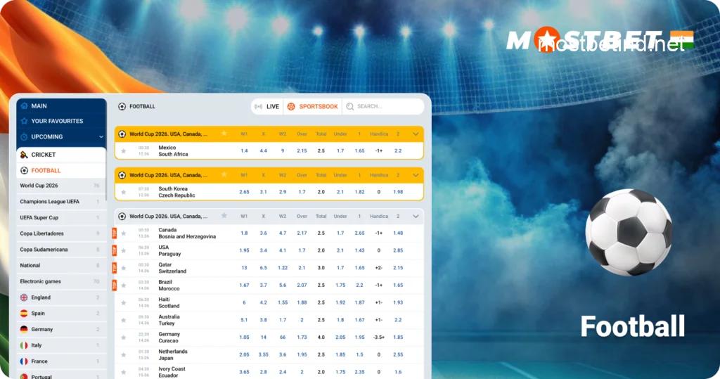 Mostbet India Football