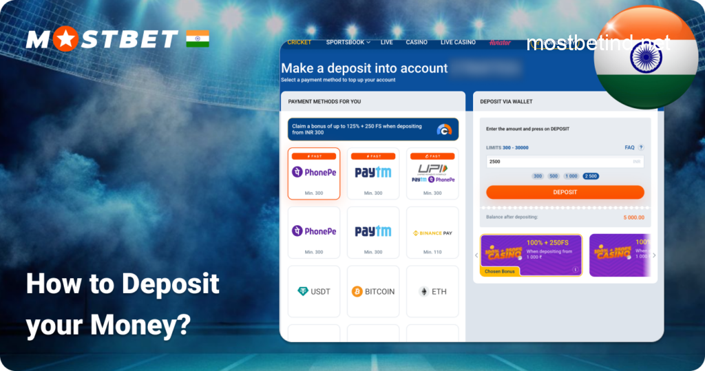 How to Deposit your Funds in Mostbet India