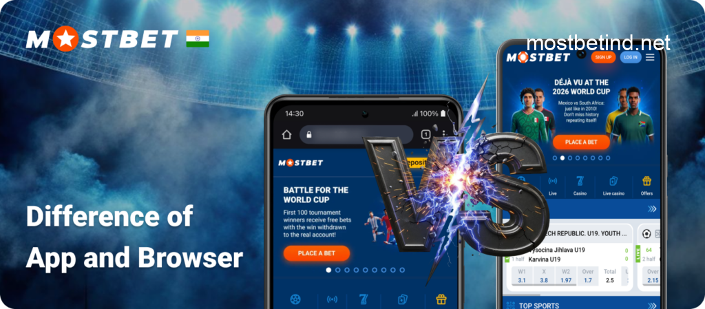 Difference of Mostbet Mobile App and Browser version