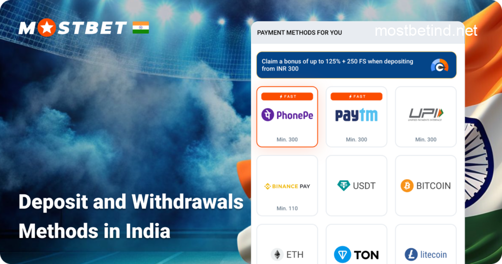 Mostbet Payment Options for Indian Players