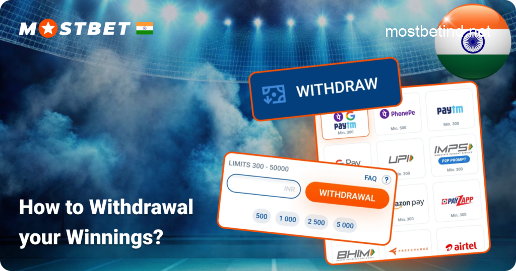 Steps to Withdrawal your Winnings from Mostbet India