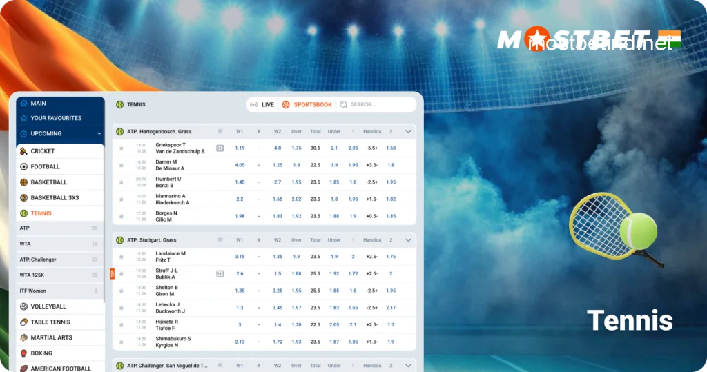 Mostbet India Tennis